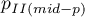 $p_{II(mid-p)}$