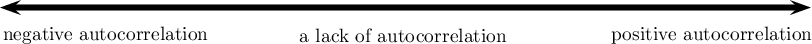 \begin{pspicture}(1,-1)(12.5,0)
\psline[linewidth=3pt]{<->}(-0.7,-0.5)(14,-0.5)
\rput(1.2,-1){negative autocorrelation}
\rput(6.6,-1){a lack of autocorrelation}
\rput(12.2,-1){positive autocorrelation}
\end{pspicture}