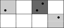 \begin{tabular}{|l|l|l|l|}
\hline
\cellcolor[rgb]{0.8,0.8,0.8}&\textcolor[rgb]{1,1,1}{aaa}&\cellcolor[rgb]{0.4,0.4,0.4}\textcolor[rgb]{0.4,0.4,0.4}{aa}$\bullet$&\textcolor[rgb]{1,1,1}{aaa}\\
\cellcolor[rgb]{0.8,0.8,0.8}$\bullet$&&\cellcolor[rgb]{0.4,0.4,0.4}$\bullet$&\\ \hline
\textcolor[rgb]{1,1,1}{aaa}&\textcolor[rgb]{1,1,1}{aaa}&\textcolor[rgb]{1,1,1}{aaa}&\textcolor[rgb]{0.8,0.8,0.8}{aa}\cellcolor[rgb]{0.8,0.8,0.8}$\bullet$\\
\textcolor[rgb]{1,1,1}{aaa}&\textcolor[rgb]{1,1,1}{aaa}&\textcolor[rgb]{1,1,1}{aaa}&\cellcolor[rgb]{0.8,0.8,0.8}\\ \hline
\end{tabular}