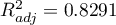 $R_{adj}^2=0.8291$