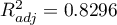 $R_{adj}^2=0.8296$