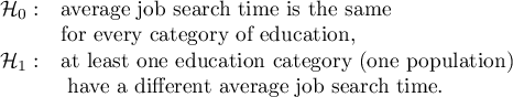 $\begin{array}{cl}
\mathcal{H}_0: & $average job search time is the same $\\
& $for every category of education,$\\
\mathcal{H}_1: & $at least one education category (one population)$\\
& $  have a different average job search time.$\\
\end{array}$