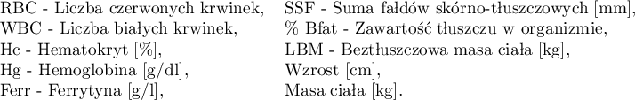 \begin{tabular}{ll}
RBC - Liczba czerwonych krwinek, & SSF - Suma fałdów skórno-tłuszczowych [mm],\\
WBC - Liczba białych krwinek, & \% Bfat - Zawartość tłuszczu w organizmie,\\
Hc - Hematokryt [\%], & LBM - Beztłuszczowa masa ciała [kg],\\
Hg - Hemoglobina [g/dl], & Wzrost [cm],\\
Ferr - Ferrytyna [µg/l], & Masa ciała [kg].
\end{tabular}