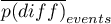 $\overline{p(diff)}_{events}$