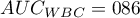 $AUC_{WBC}=086$