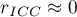 $r_{ICC}\approx0$