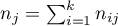 $n_j=\sum_{i=1}^k n_{ij}$