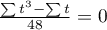 $\frac{\sum t^3-\sum t}{48}=0$