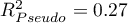 $R^2_{Pseudo}=0.27$