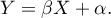 \begin{displaymath}
Y=\beta X+\alpha.
\end{displaymath}