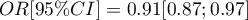 $OR[95\%CI]=0.91[0.87;0.97]$