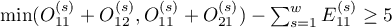 $\min(O_{11}^{(s)}+O_{12}^{(s)},O_{11}^{(s)}+O_{21}^{(s)})-\sum_{s=1}^wE_{11}^{(s)}\ge5$