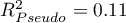 $R^2_{Pseudo}=0.11$